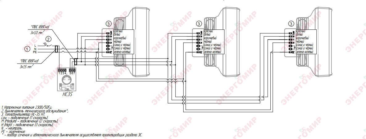Кейс: Водяное отопление производственного помещения тепловентиляторами