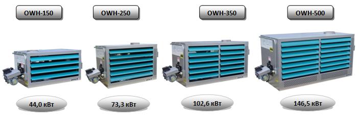 Теплогенераторы промышленные многотопливные